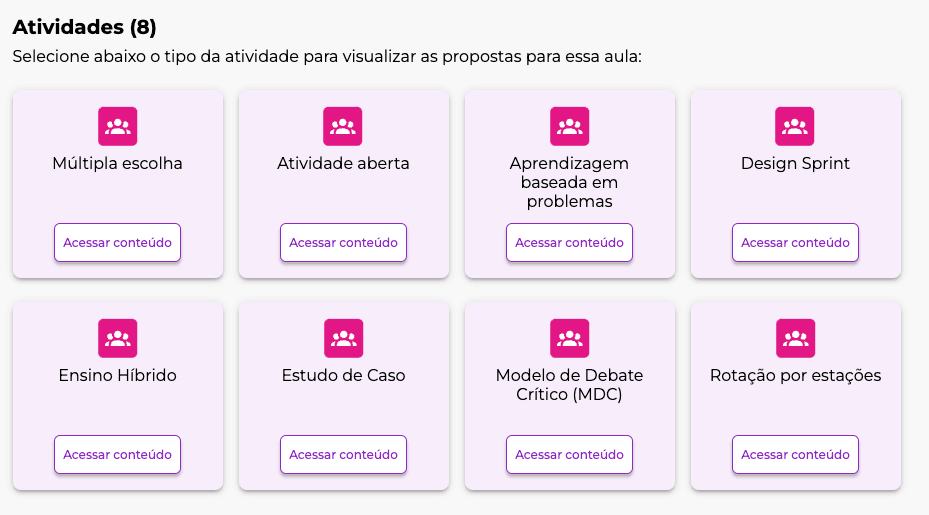 Processo de geração e revisão das atividades educacionais